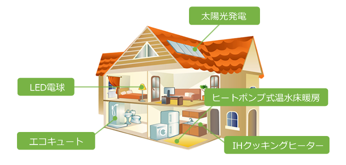 株式会社RYXTEC(リテック)