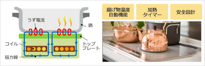 株式会社RYXTEC(リテック)