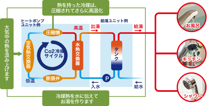 株式会社RYXTEC(リテック)