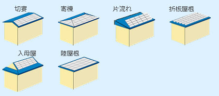 株式会社RYXTEC（リテック）